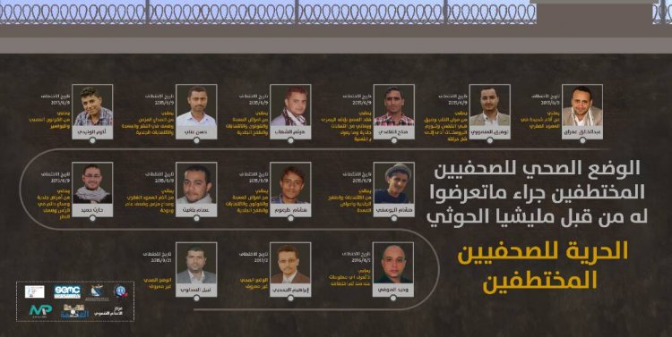  إحياءً لليوم العالمي للصحافة.. صحفيون يمنيون يستعدون لتنفيذ وقفات احتجاجية وحملة الكترونية غداً الخميس